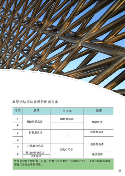 钢结构防腐1.jpg