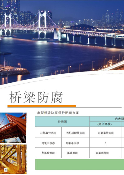 桥梁防腐.jpg
