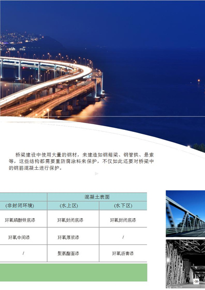桥梁防腐1.jpg