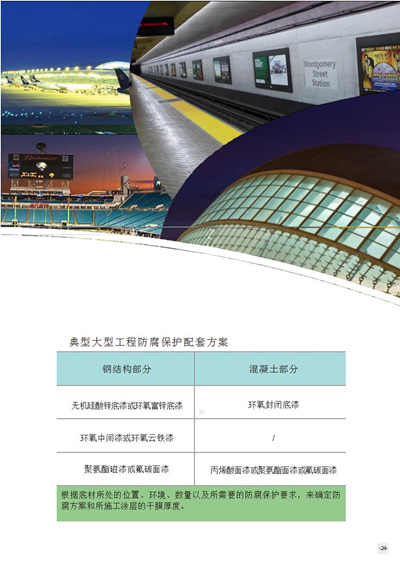 大型市政工程1.jpg