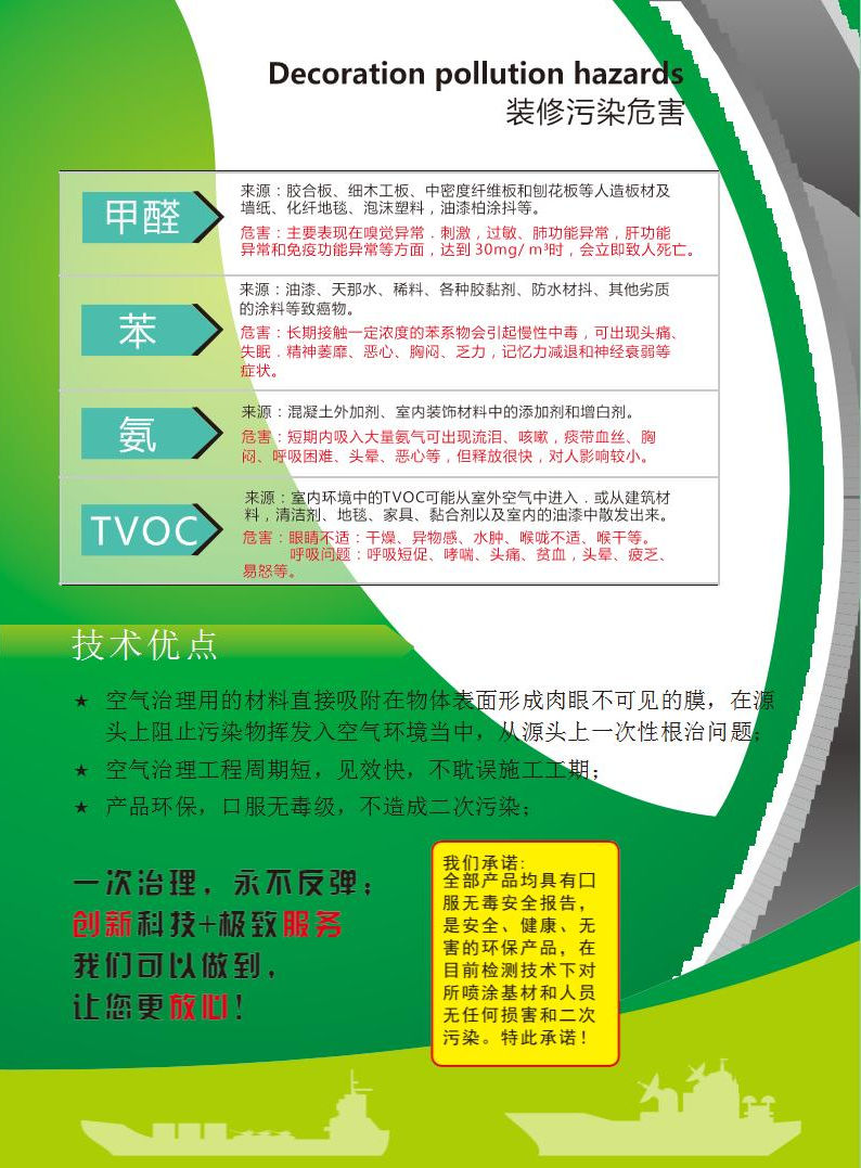 装修污染危害.jpg