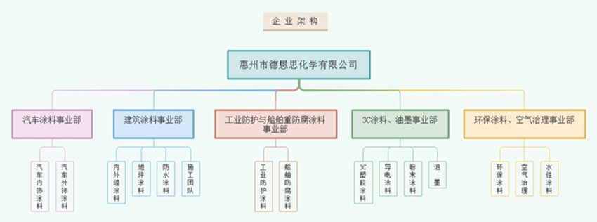 企业架构_副本.jpg